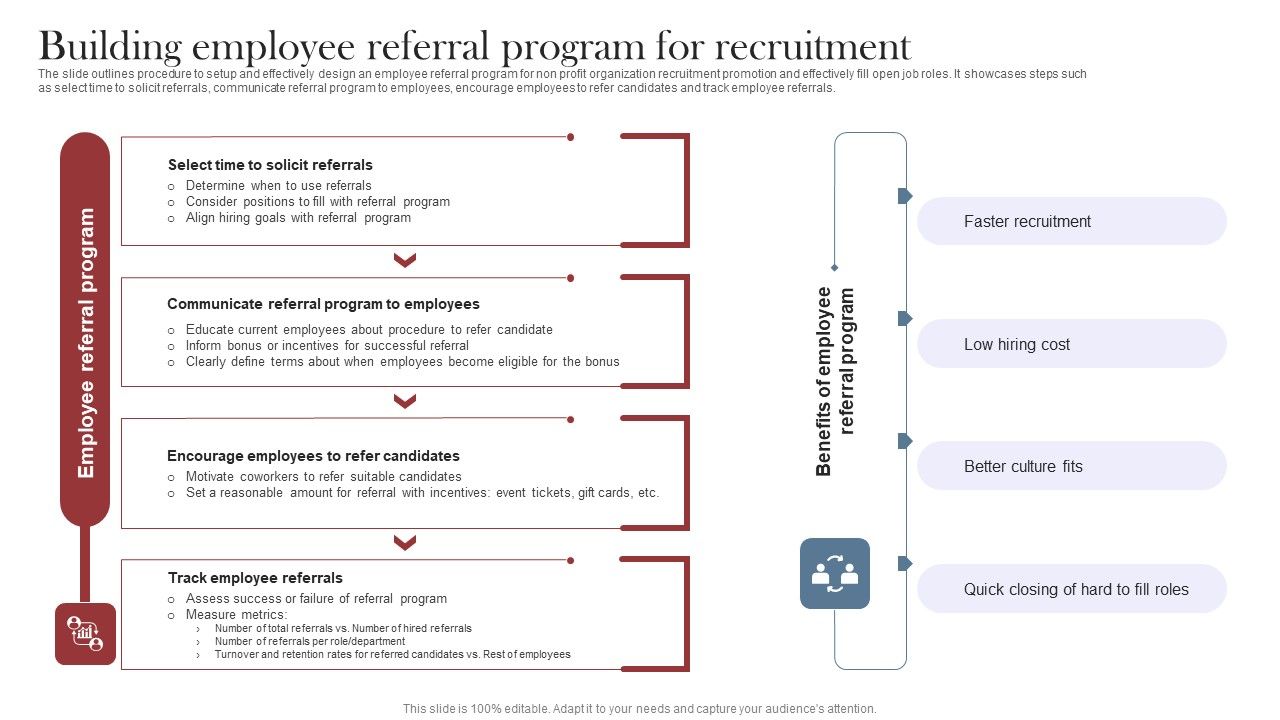 Recruitment_Marketing_Strategies_For_NPO_Business_Building_Employee_Referral_Program_For_Recruitment_Mockup_PDF_Slide_1.jpg