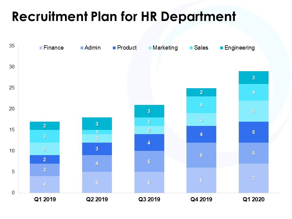 Recruitment_Plan_For_HR_Department_Ppt_PowerPoint_Presentation_Diagram_Lists_Slide_1.jpg