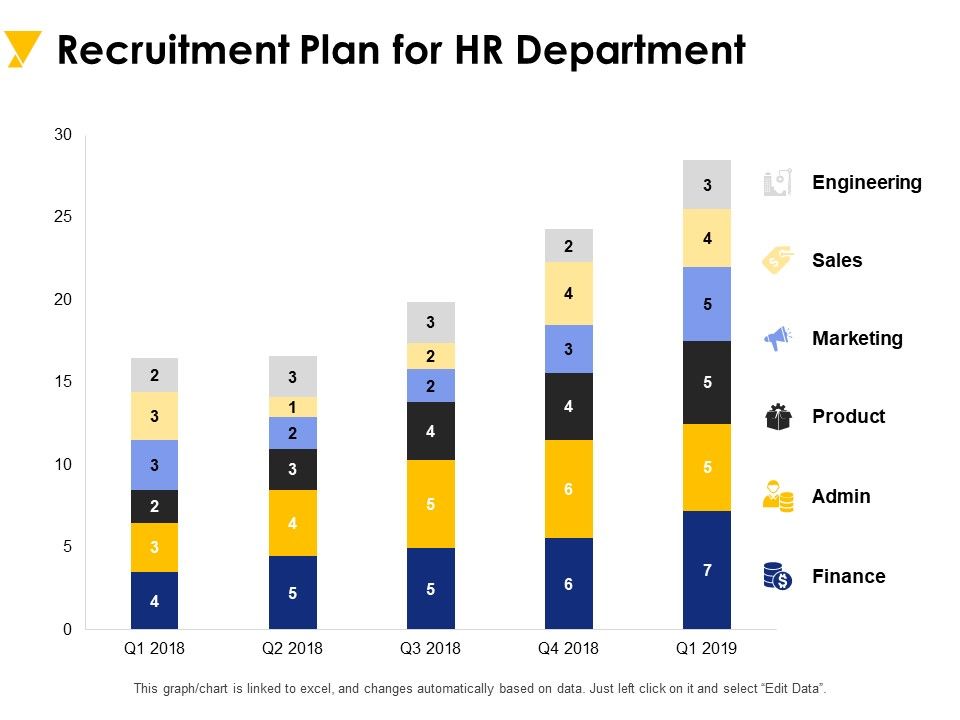 Recruitment_Plan_For_HR_Department_Ppt_PowerPoint_Presentation_Portfolio_Design_Templates_Slide_1.jpg