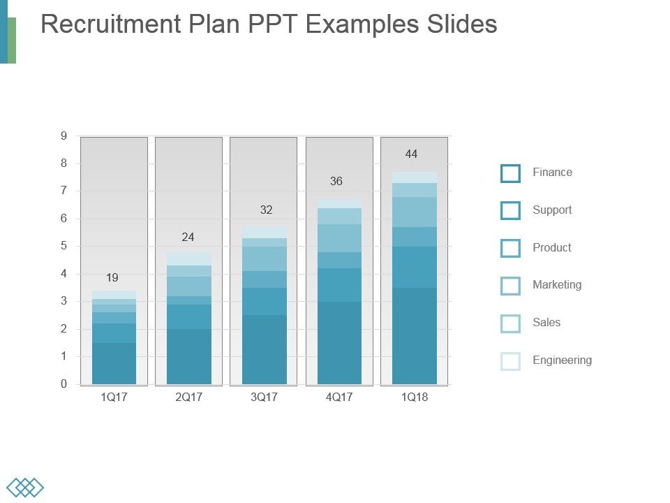 Recruitment_Plan_Ppt_Examples_Slides_1.jpg