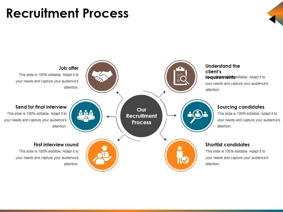 Recruitment_Process_Ppt_PowerPoint_Presentation_Ideas_Microsoft_Slide_1.jpg