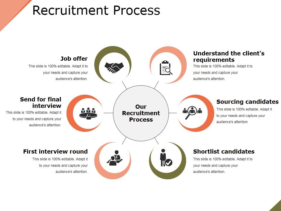Recruitment_Process_Ppt_PowerPoint_Presentation_Inspiration_Maker_Slide_1.jpg