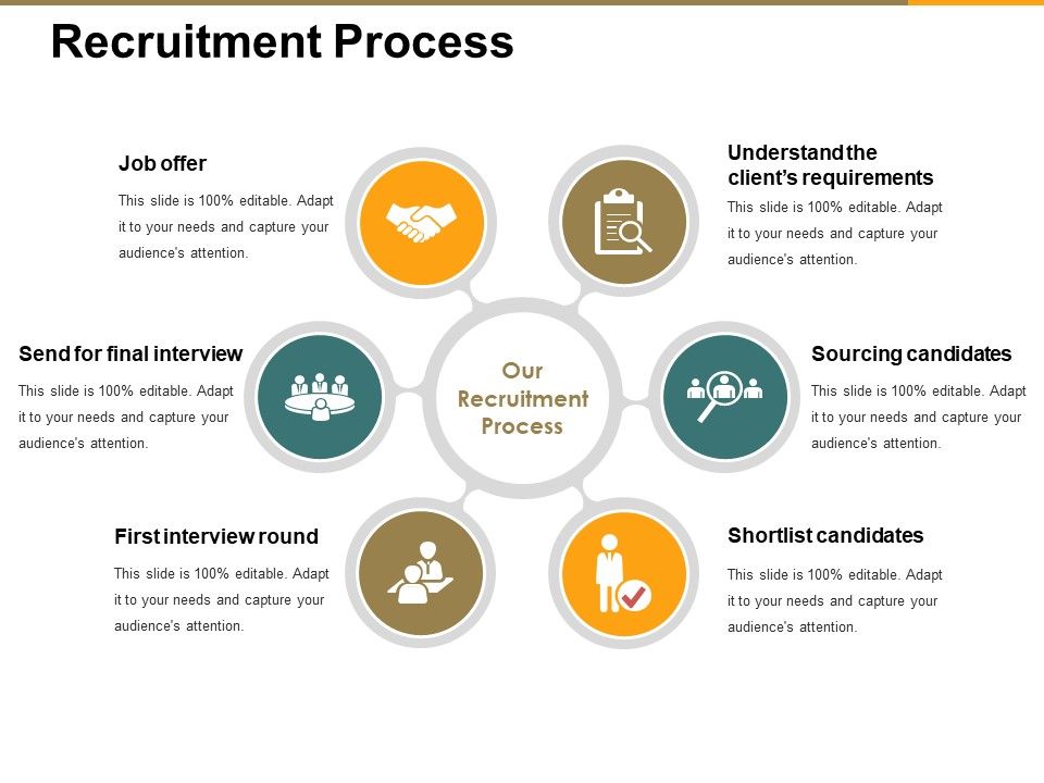 Recruitment_Process_Ppt_PowerPoint_Presentation_Outline_Vector_Slide_1.jpg