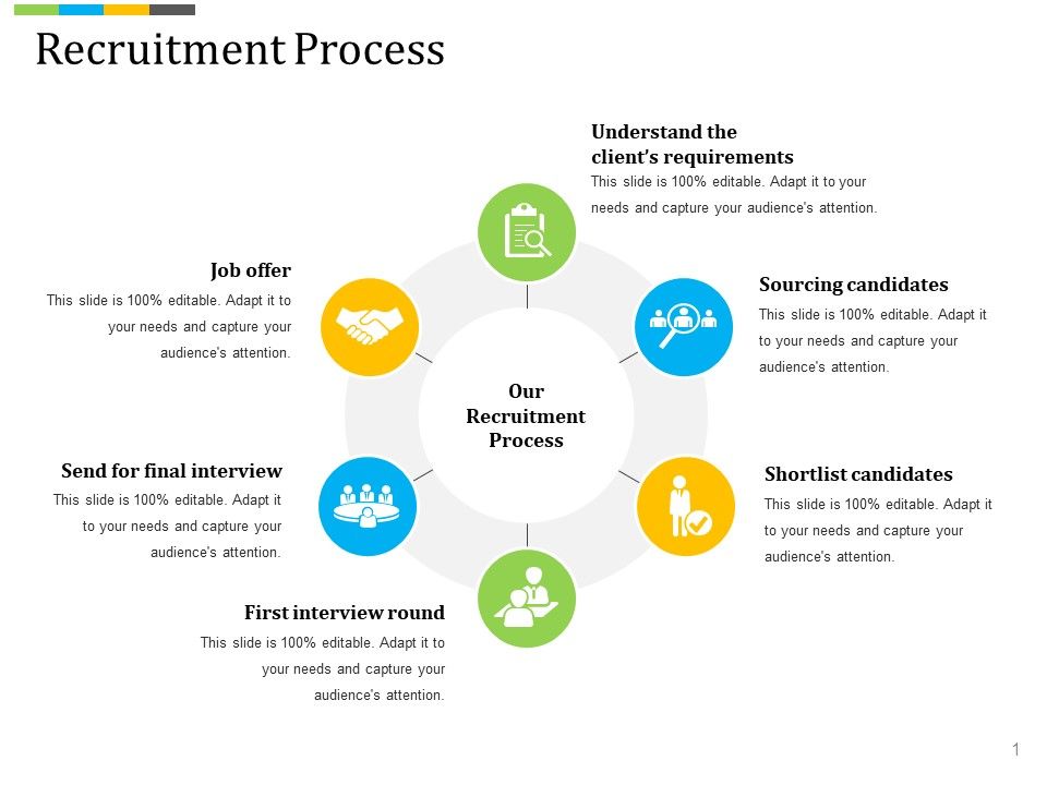 Recruitment_Process_Ppt_PowerPoint_Presentation_Styles_Background_Image_Slide_1.jpg