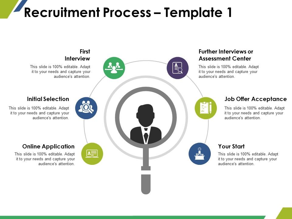 Recruitment_Process_Template_1_Ppt_PowerPoint_Presentation_Gallery_Professional_Slide_1.jpg