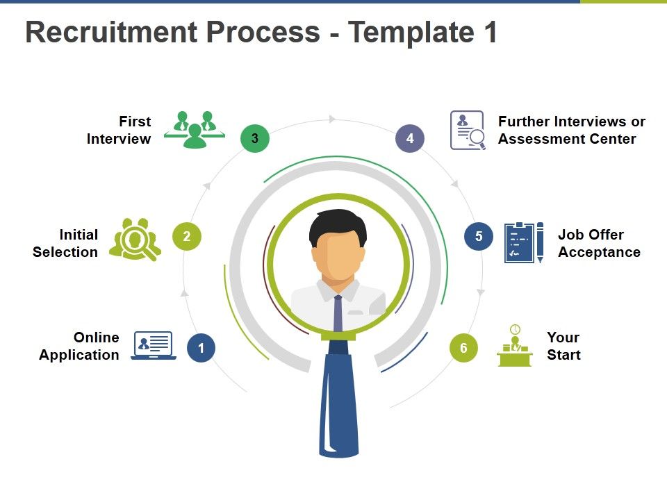 Recruitment_Process_Template_1_Ppt_PowerPoint_Presentation_Outline_Rules_Slide_1.jpg