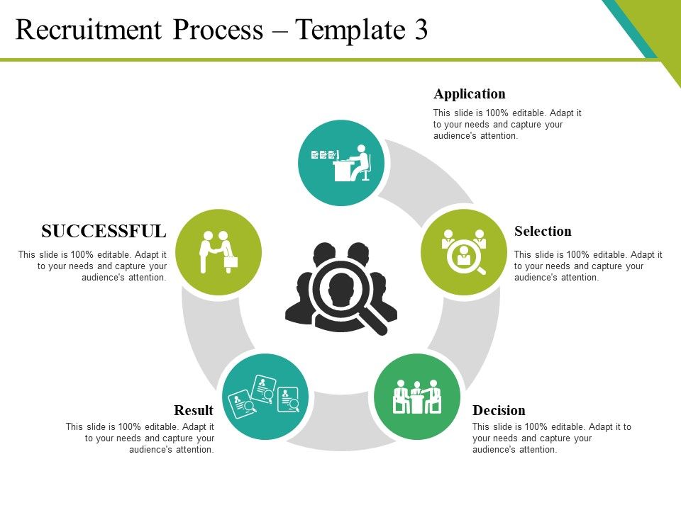 Recruitment_Process_Template_3_Ppt_PowerPoint_Presentation_Pictures_Layouts_Slide_1.jpg