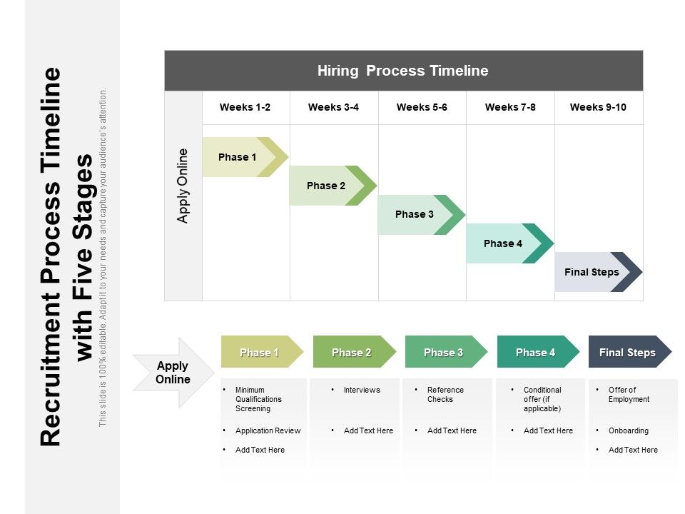 Recruitment_Process_Timeline_With_Five_Stages_Ppt_PowerPoint_Presentation_Professional_Portfolio_PDF_Slide_1.jpg