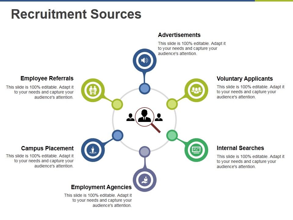 Recruitment_Sources_Ppt_PowerPoint_Presentation_Gallery_Show_Slide_1.jpg