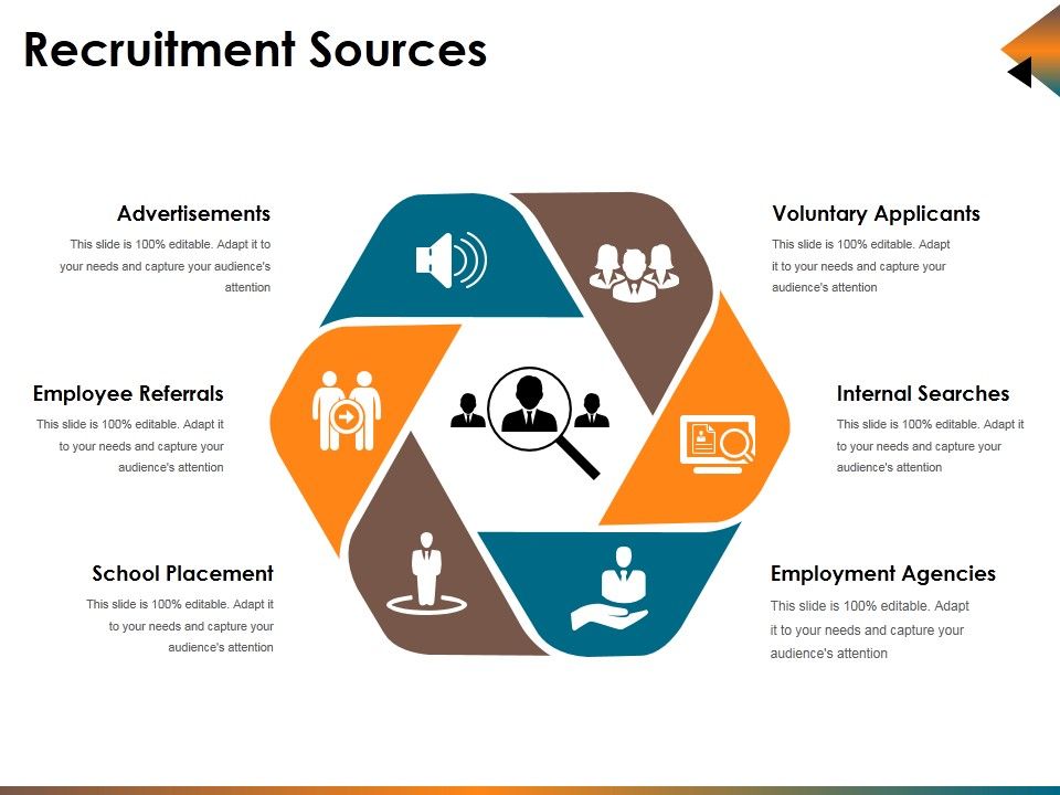 Recruitment_Sources_Ppt_PowerPoint_Presentation_Inspiration_Templates_Slide_1.jpg