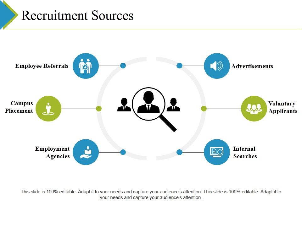 Recruitment_Sources_Ppt_PowerPoint_Presentation_Outline_Graphic_Tips_Slide_1.jpg