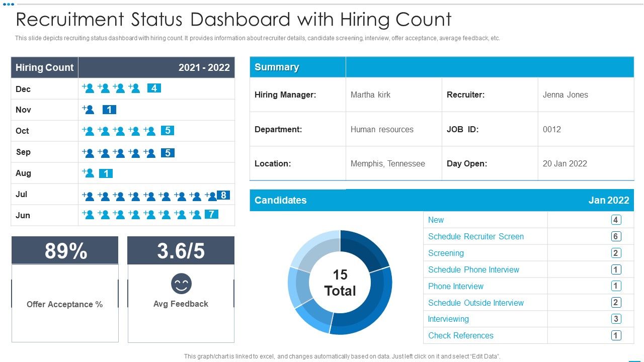 Recruitment_Status_Dashboard_With_Hiring_Count_Rules_PDF_Slide_1.jpg