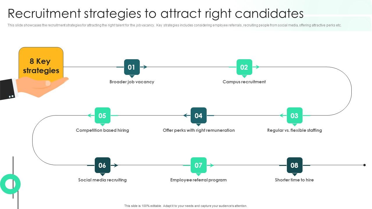 Recruitment_Strategies_To_Attract_Right_Candidates_Template_PDF_Slide_1.jpg