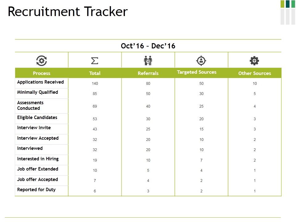 Recruitment_Tracker_Ppt_PowerPoint_Presentation_Gallery_Visuals_Slide_1.jpg