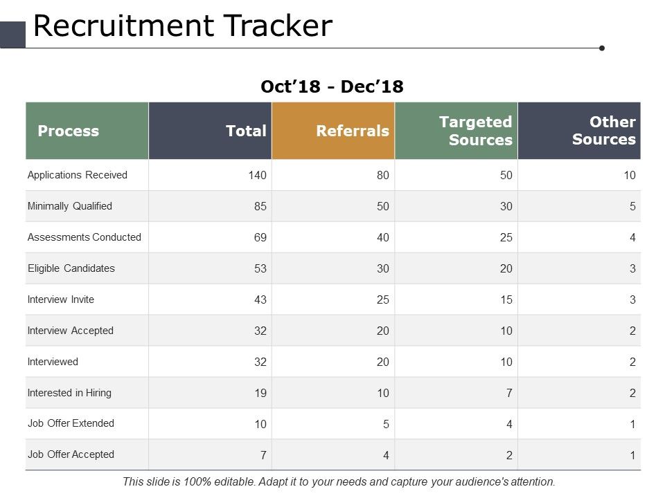 Recruitment_Tracker_Ppt_PowerPoint_Presentation_Graphics_Slide_1.jpg