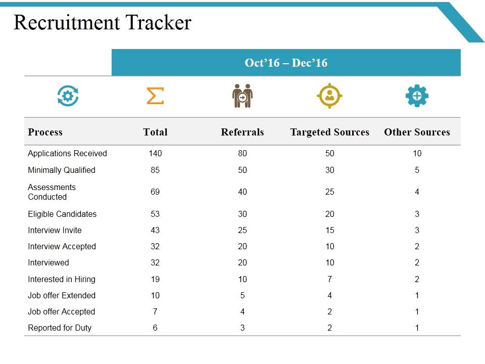 Recruitment_Tracker_Ppt_PowerPoint_Presentation_Professional_Vector_Slide_1.jpg