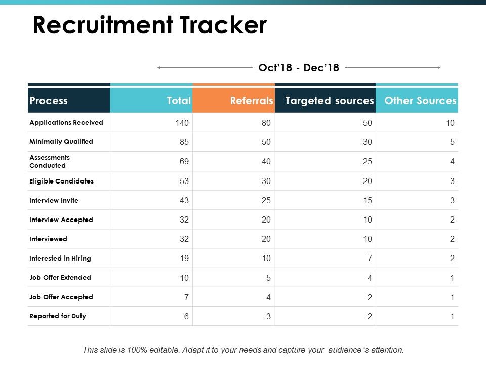 Recruitment_Tracker_Talent_Mapping_Ppt_PowerPoint_Presentation_Slides_Design_Inspiration_Slide_1.jpg