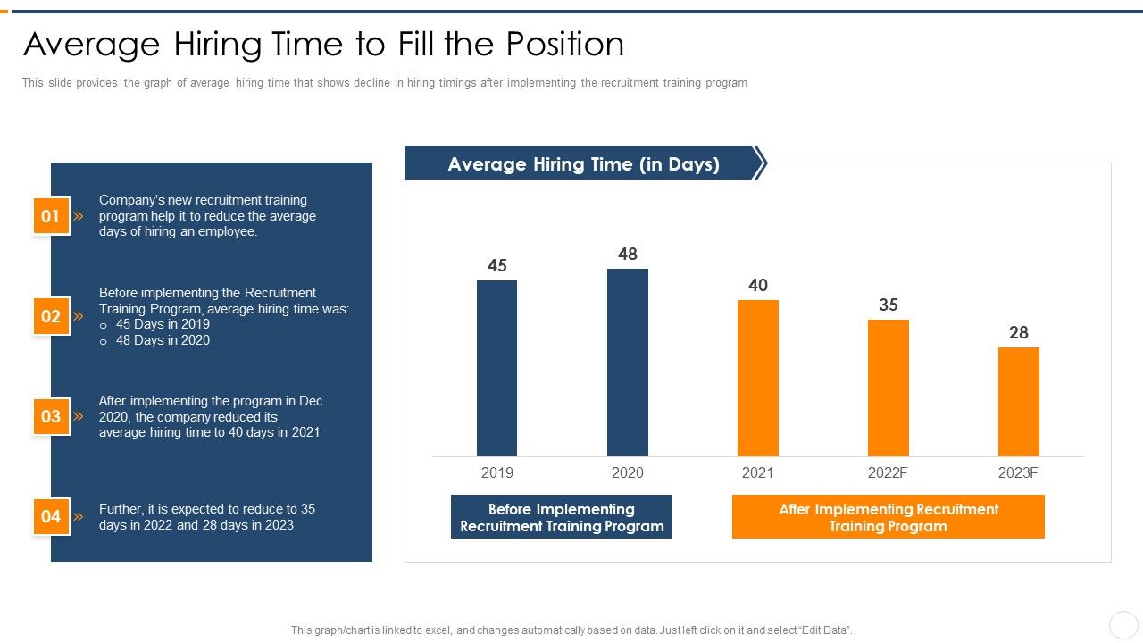 Recruitment_Training_Enhance_Candidate_Hiring_Process_Average_Hiring_Time_To_Fill_The_Position_Template_PDF_Slide_1.jpg