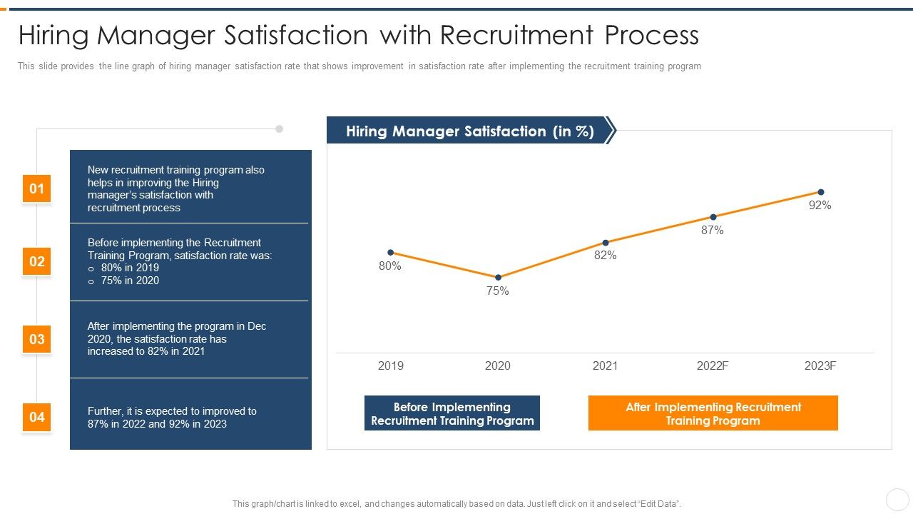 Recruitment_Training_Enhance_Candidate_Hiring_Process_Hiring_Manager_Satisfaction_With_Recruitment_Process_Slides_PDF_Slide_1.jpg