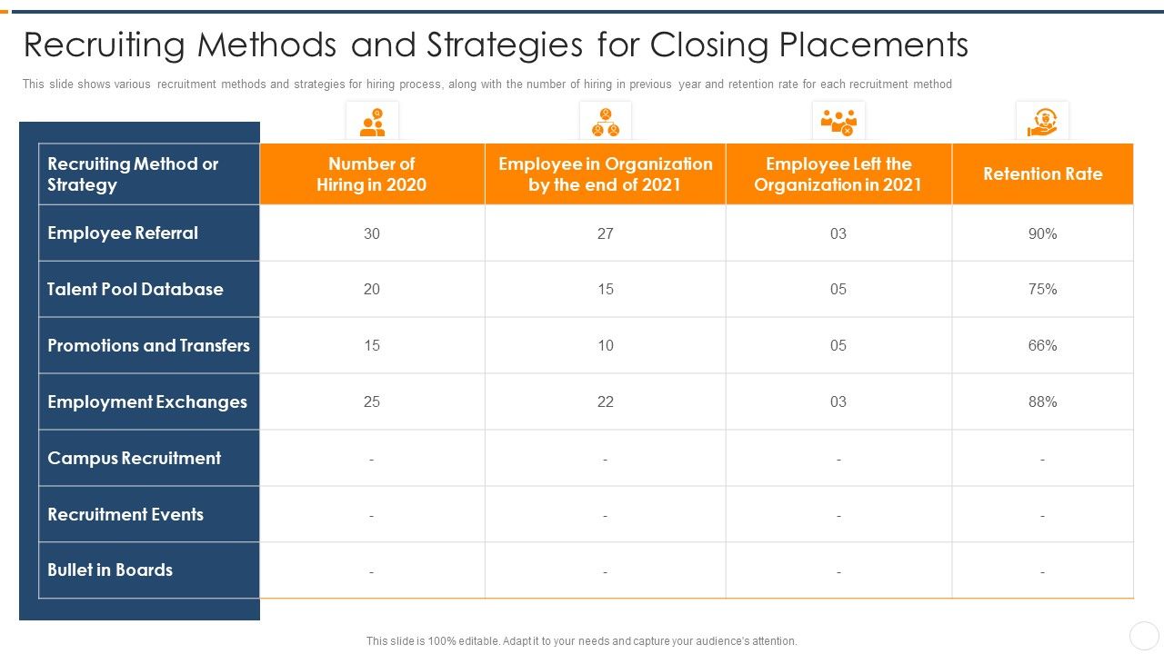 Recruitment_Training_Enhance_Candidate_Hiring_Process_Recruiting_Methods_And_Strategies_For_Closing_Placements_Themes_PDF_Slide_1.jpg