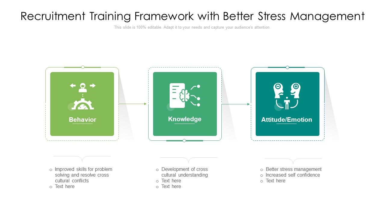 Recruitment_Training_Framework_With_Better_Stress_Management_Ppt_Layouts_Show_PDF_Slide_1.jpg