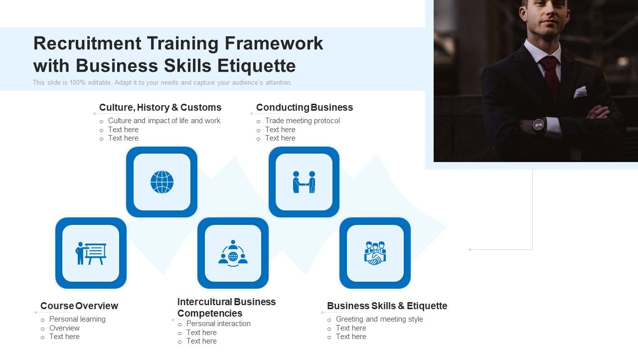 Recruitment_Training_Framework_With_Business_Skills_Etiquette_Ppt_Summary_Show_PDF_Slide_1.jpg