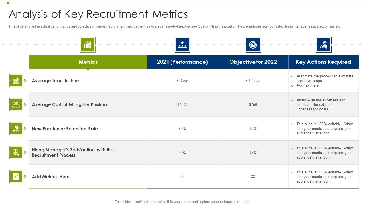 Recruitment_Training_Program_For_Workforce_Analysis_Of_Key_Recruitment_Metrics_Brochure_PDF_Slide_1.jpg