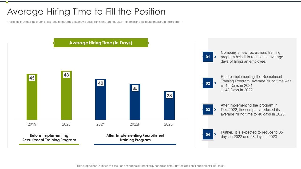 Recruitment_Training_Program_For_Workforce_Average_Hiring_Time_To_Fill_The_Position_Mockup_PDF_Slide_1.jpg