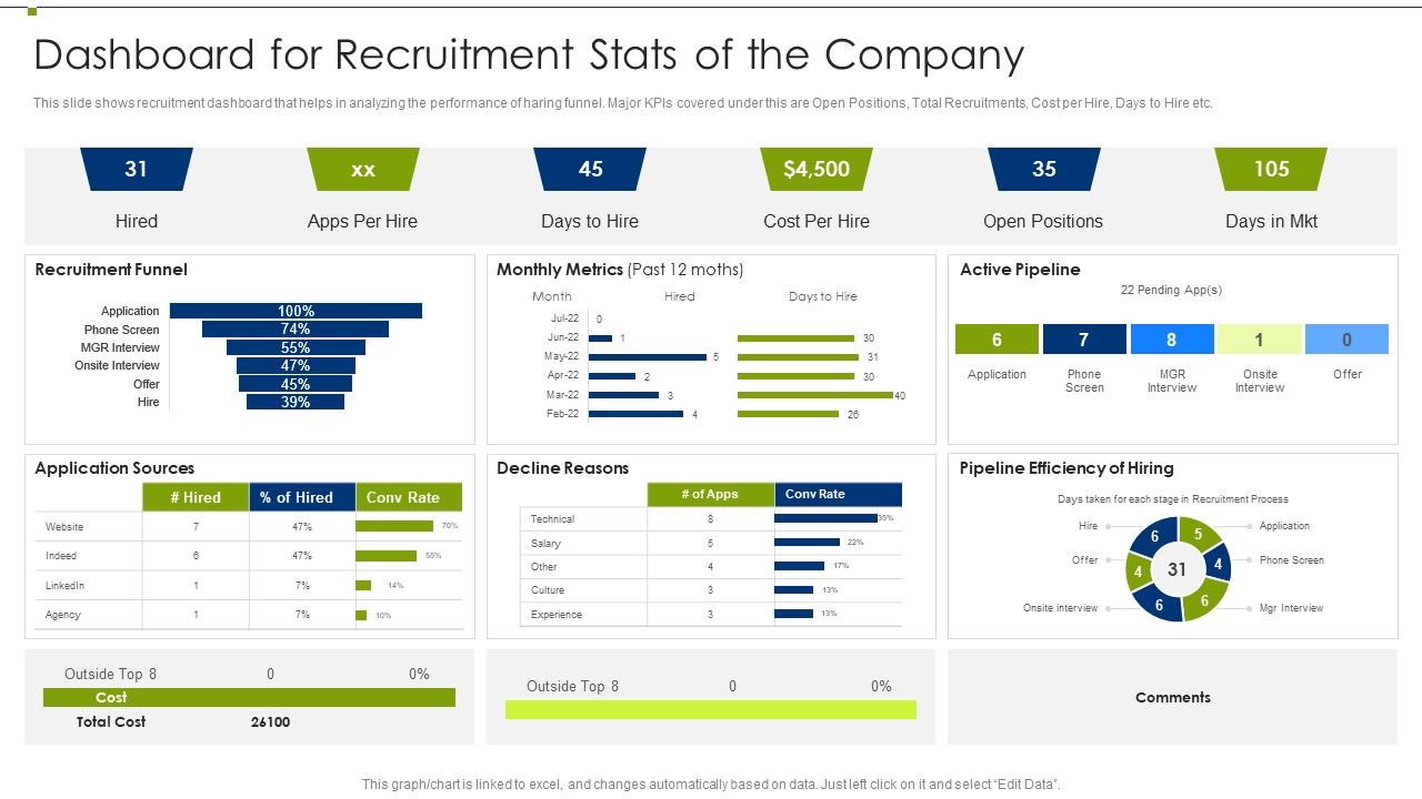 Recruitment_Training_Program_For_Workforce_Dashboard_For_Recruitment_Stats_Of_The_Company_Slides_PDF_Slide_1.jpg