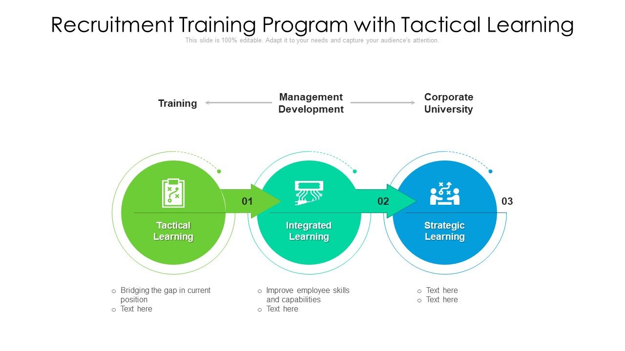 Recruitment_Training_Program_With_Tactical_Learning_Ppt_Gallery_Example_PDF_Slide_1.jpg
