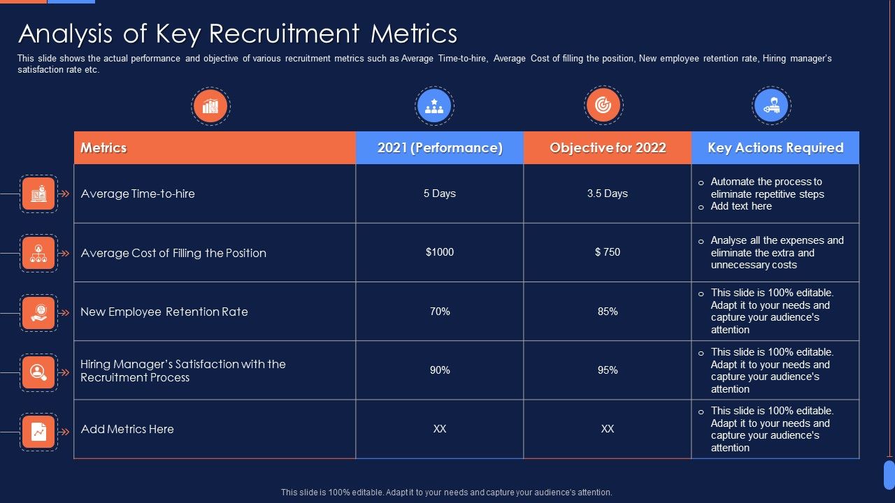 Recruitment_Training_To_Optimize_Analysis_Of_Key_Recruitment_Metrics_Infographics_PDF_Slide_1.jpg