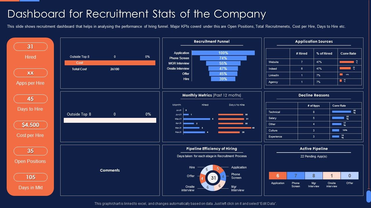 Recruitment_Training_To_Optimize_Dashboard_For_Recruitment_Stats_Of_The_Company_Structure_PDF_Slide_1.jpg
