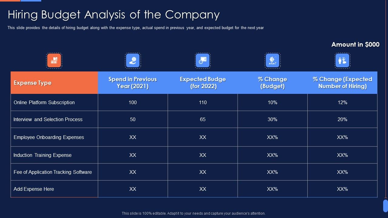 Recruitment_Training_To_Optimize_Hiring_Budget_Analysis_Of_The_Company_Template_PDF_Slide_1.jpg