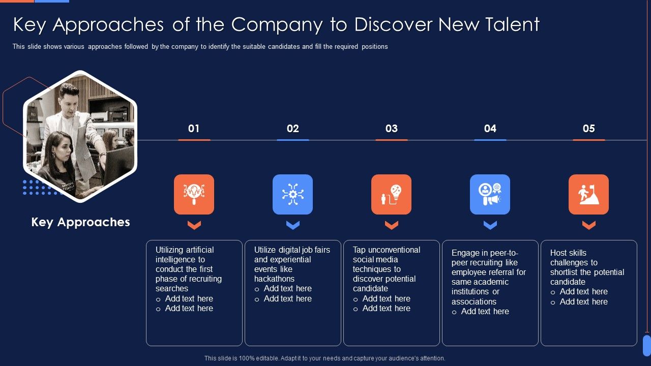 Recruitment_Training_To_Optimize_Key_Approaches_Of_The_Company_To_Discover_New_Diagrams_PDF_Slide_1.jpg