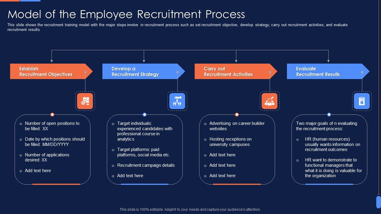 Recruitment_Training_To_Optimize_Model_Of_The_Employee_Recruitment_Process_Structure_PDF_Slide_1.jpg