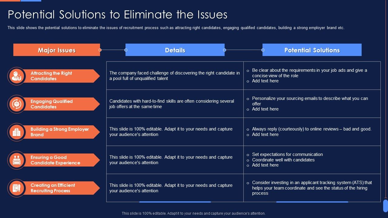 Recruitment_Training_To_Optimize_Potential_Solutions_To_Eliminate_The_Issues_Designs_PDF_Slide_1.jpg
