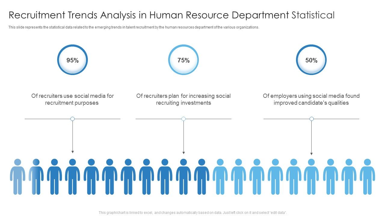 Recruitment_Trends_Analysis_In_Human_Resource_Department_Statistical_Download_PDF_Slide_1.jpg
