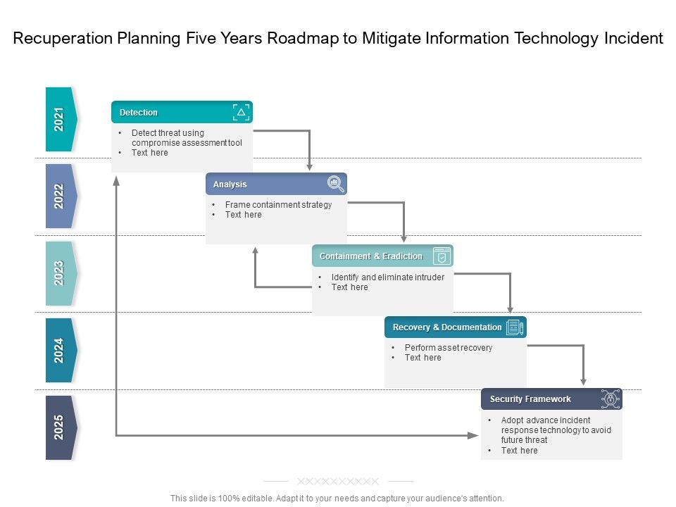 Recuperation_Planning_Five_Years_Roadmap_To_Mitigate_Information_Technology_Incident_Diagrams_Slide_1.jpg