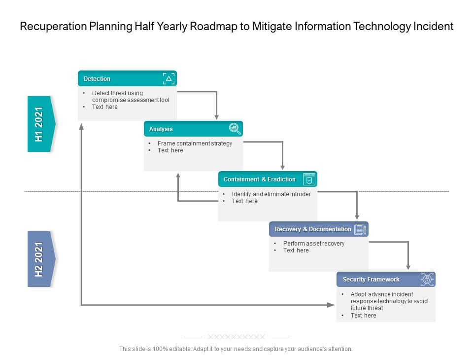 Recuperation_Planning_Half_Yearly_Roadmap_To_Mitigate_Information_Technology_Incident_Structure_Slide_1.jpg