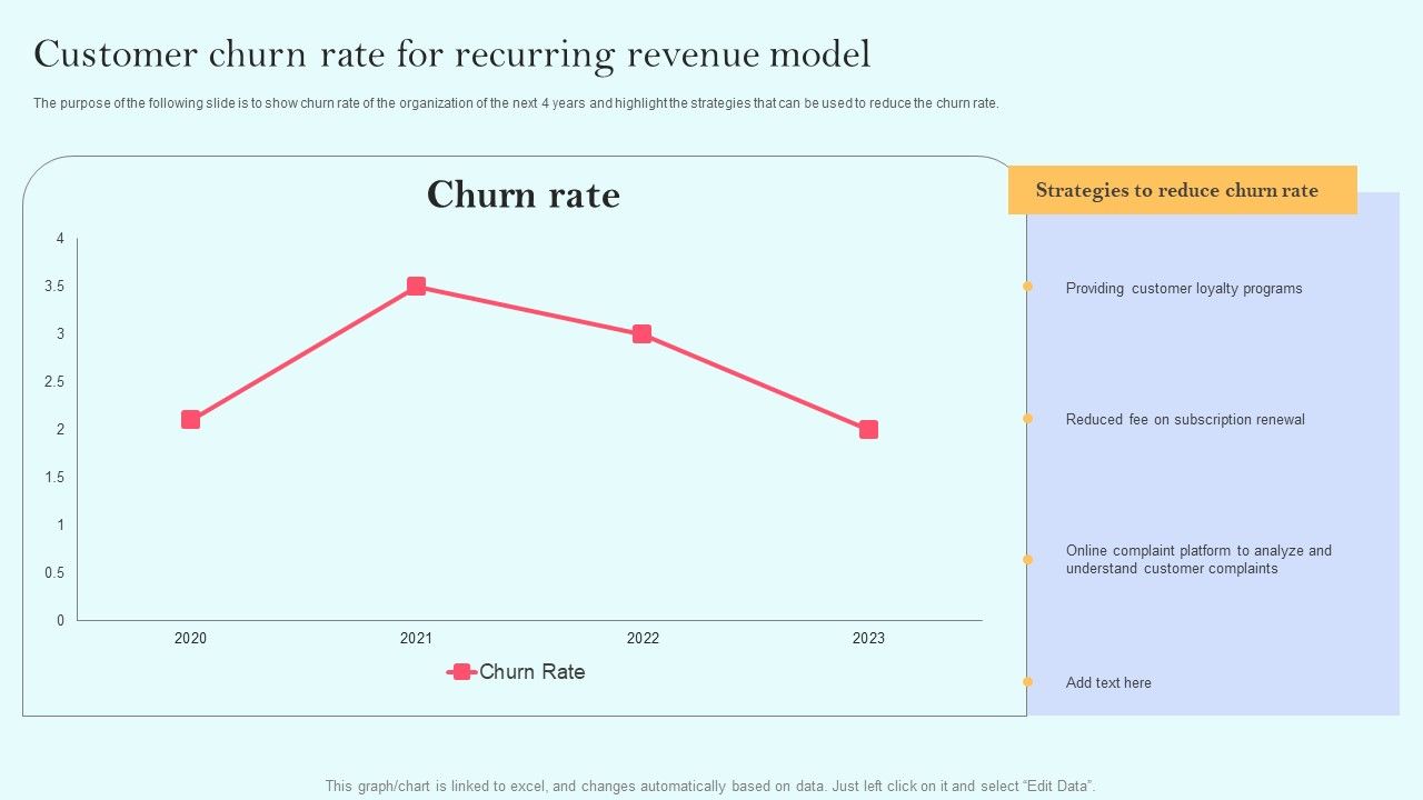 Recurring_Income_Generation_Model_Customer_Churn_Rate_For_Recurring_Revenue_Model_Background_PDF_Slide_1.jpg