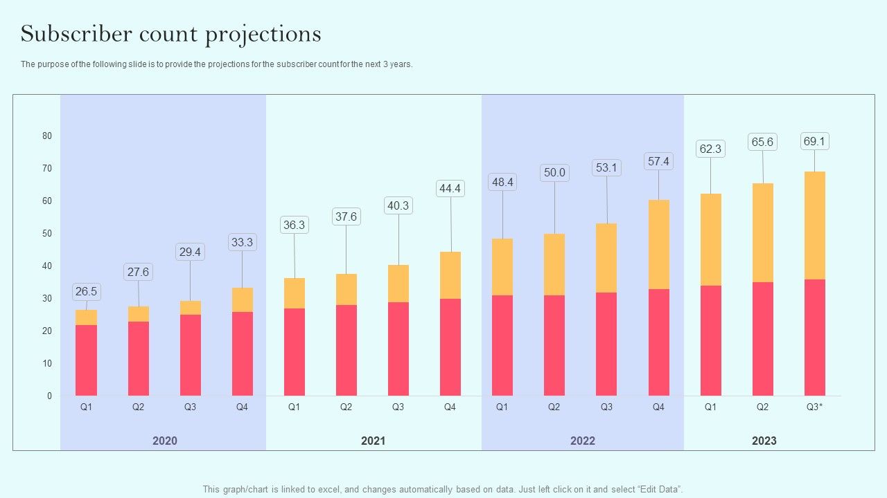 Recurring_Income_Generation_Model_Subscriber_Count_Projections_Inspiration_PDF_Slide_1.jpg