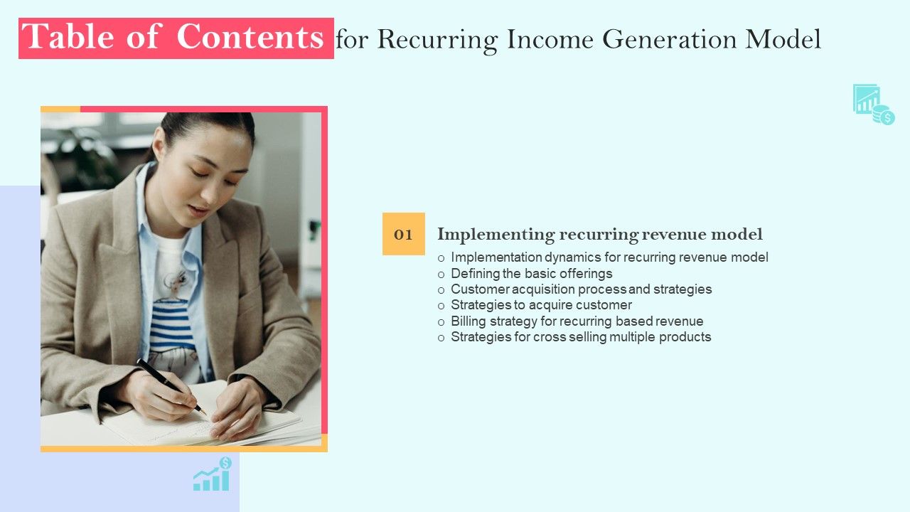 Recurring_Income_Generation_Model_Table_Of_Contents_Formats_PDF_Slide_1.jpg