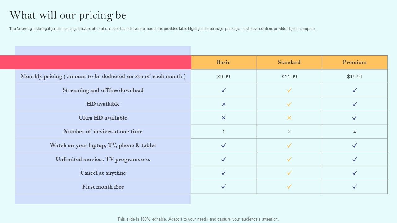 Recurring_Income_Generation_Model_What_Will_Our_Pricing_Be_Brochure_PDF_Slide_1.jpg