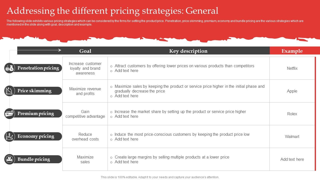 Red_Ocean_Technique_Overcoming_Competition_Addressing_The_Different_Pricing_Strategies_General_Introduction_PDF_Slide_1.jpg