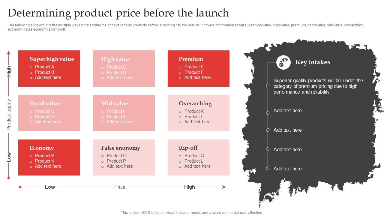 Red_Ocean_Technique_Overcoming_Competition_Determining_Product_Price_Before_The_Launch_Inspiration_PDF_Slide_1.jpg