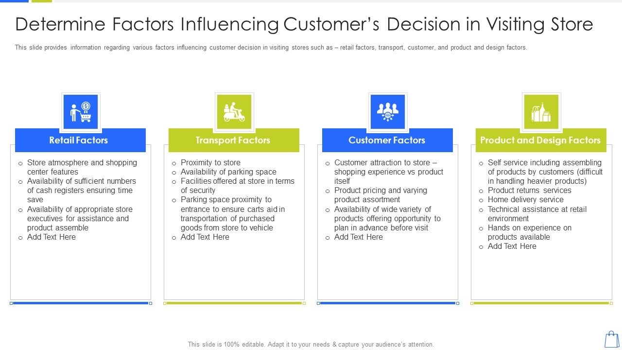 Redefining_Experiential_Retail_Marketing_Determine_Factors_Influencing_Customers_Decision_In_Visiting_Store_Microsoft_PDF_Slide_1.jpg