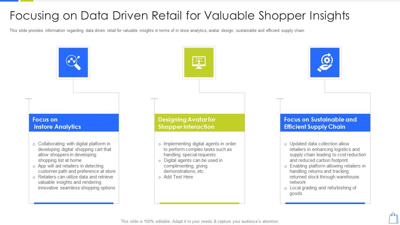 Redefining_Experiential_Retail_Marketing_Focusing_On_Data_Driven_Retail_For_Valuable_Shopper_Insights_Microsoft_PDF_Slide_1.jpg