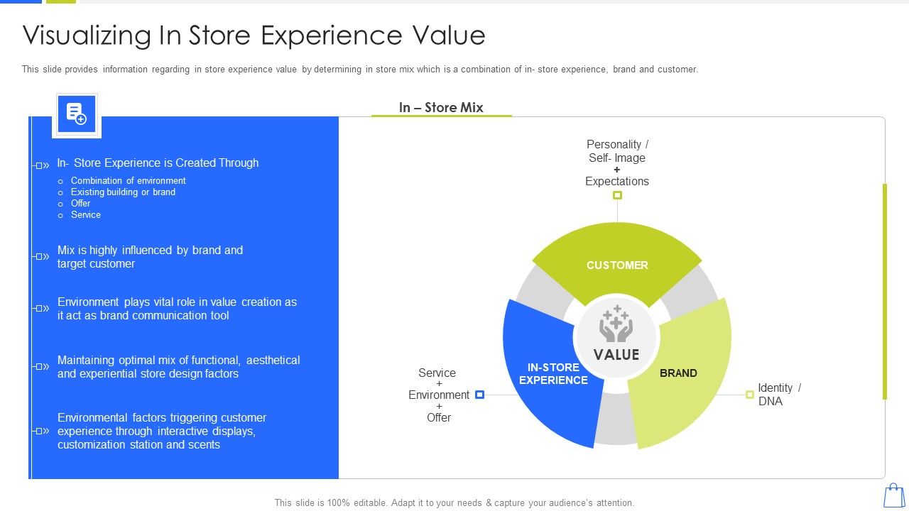 Redefining_Experiential_Retail_Marketing_Visualizing_In_Store_Experience_Value_Background_PDF_Slide_1.jpg