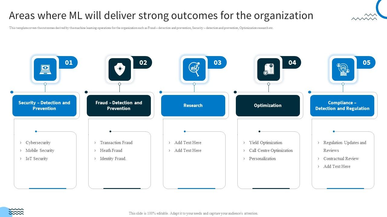 Redefining_IT_Solutions_Delivery_In_A_Post_Pandemic_Areas_Where_ML_Will_Deliver_Strong_Outcomes_For_The_Organization_Infographics_PDF_Slide_1.jpg