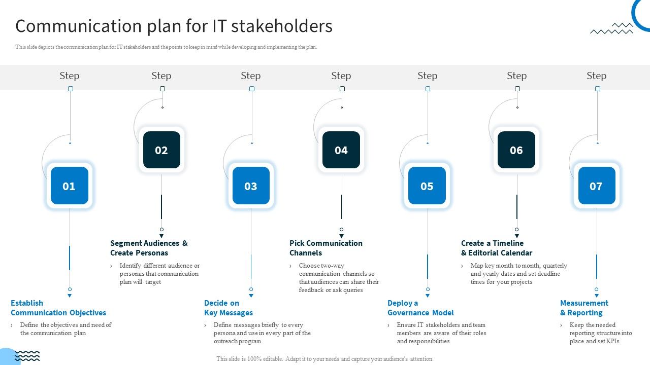 Redefining_IT_Solutions_Delivery_In_A_Post_Pandemic_Communication_Plan_For_IT_Stakeholders_Portrait_PDF_Slide_1.jpg
